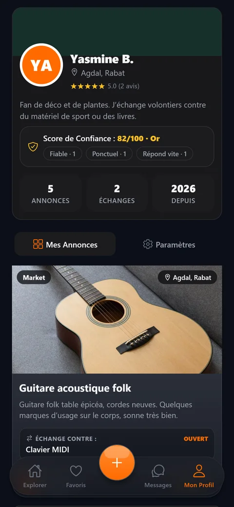 Profil avec score de confiance